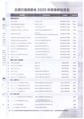 全國(guó)鑄造標(biāo)委會(huì)2020年標(biāo)準(zhǔn)研制項(xiàng)目 呋喃樹(shù)脂標(biāo)準(zhǔn)的深化與創(chuàng)新